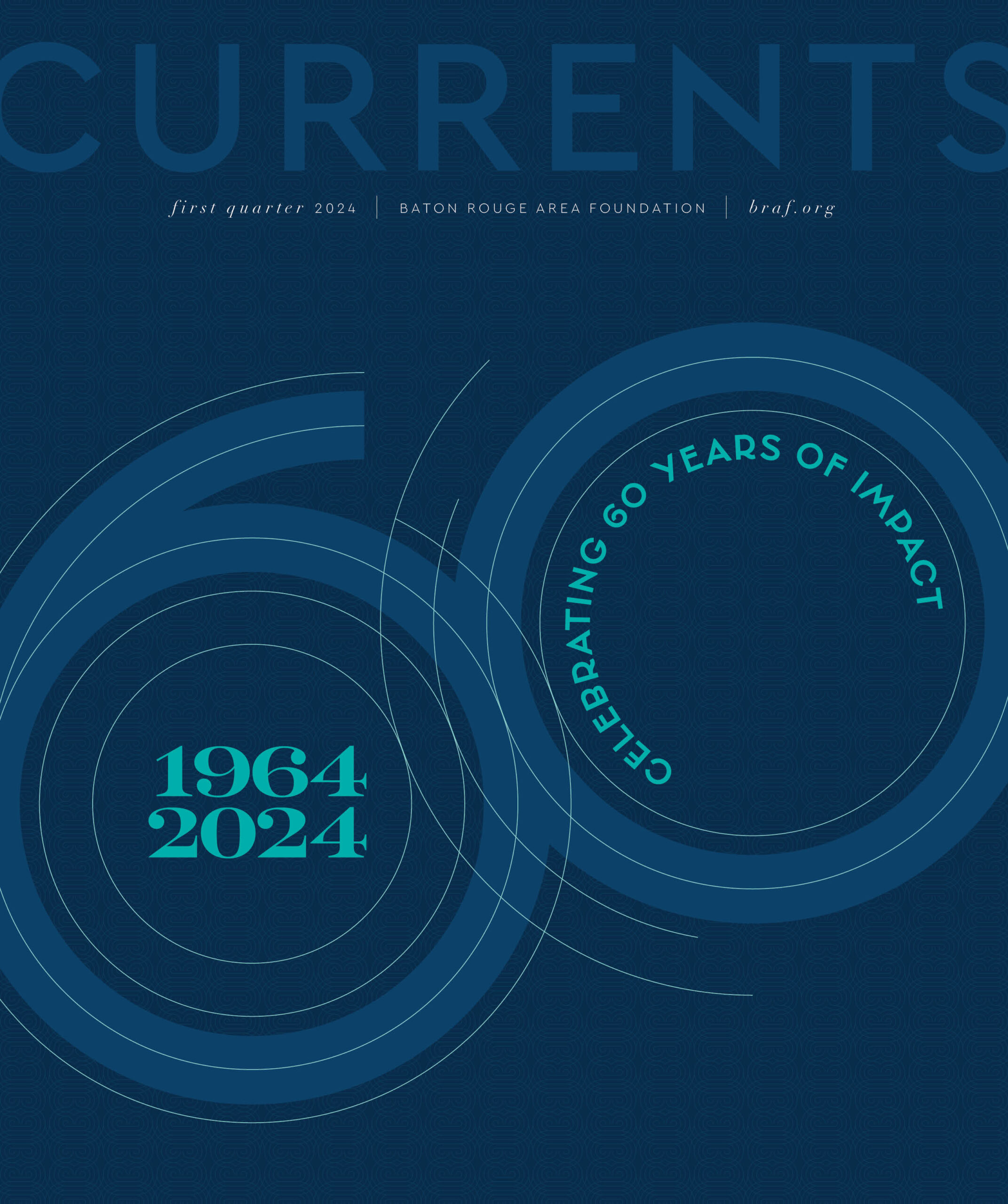 Currents Q1 2024